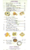 Kobma delivery menu