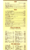 Daioh Sushi delivery menu