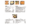El Cafetal delivery menu