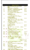 Incredi Fusion delivery menu