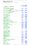 #1 Chinese Food delivery menu