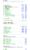 #1 Chinese Food delivery menu