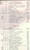 Emmy's Chinese Restaurant delivery menu