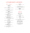 Asian Avenue delivery menu