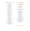 Asian Avenue delivery menu