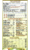 The Avenue delivery menu