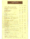 Sunburst Espresso Bar delivery menu