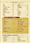 Butai delivery menu