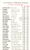 Ashiya Sushi delivery menu
