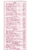 China Chalet delivery menu
