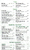 Canaan Sushi delivery menu