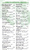Canaan Sushi delivery menu