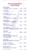 L'Allegria Restaurant delivery menu