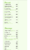 Aceluck Thai Cuisine delivery menu