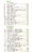 Chop Stick House delivery menu