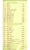 Ginger Asian Fusion Cuisine delivery menu