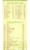 Ginger Asian Fusion Cuisine delivery menu