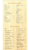 Wasabi Lobby delivery menu