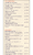 Baluchi's delivery menu