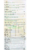 Genki Ya delivery menu