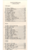 77 Chinese Cuisine & Hawaiian delivery menu