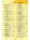 S. Dynasty delivery menu