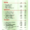Original Tsang delivery menu