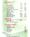 Original Tsang delivery menu