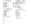 BCK Express delivery menu