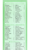 Inaka Sushi delivery menu